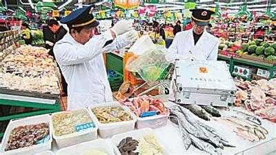 食品安全檢測