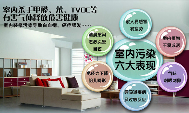檢測