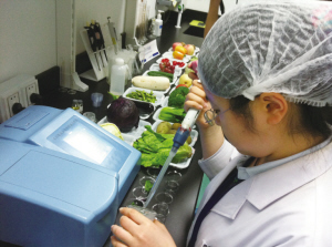 食品檢測