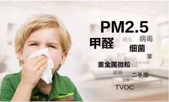 環境監測